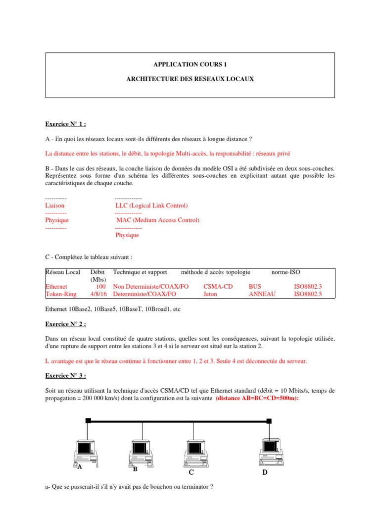 Exercice Corrigé Modele Osi Et Tcp/ip Pdf TD Cours 1 Correction | PDF | Ethernet | Topologie de réseau