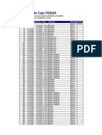 Informe de Caja TODAS 21-04-2022 6