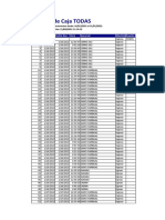 Informe de Caja TODAS 21-04-2022 7