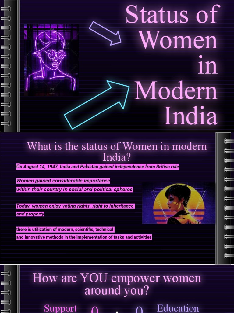 Status of Women in Modern India | PDF | Women's Rights | Discrimination ...