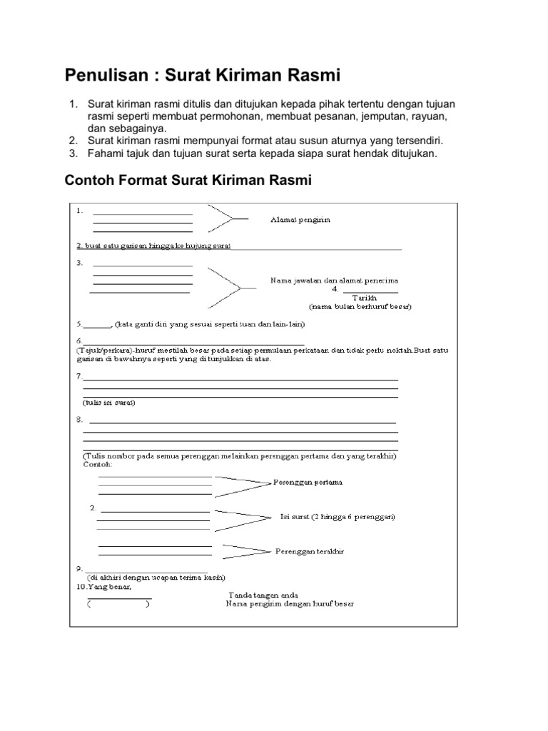 Surat Kiriman Rasmi Pdf