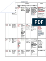 7.podisurile Romaniei 2020