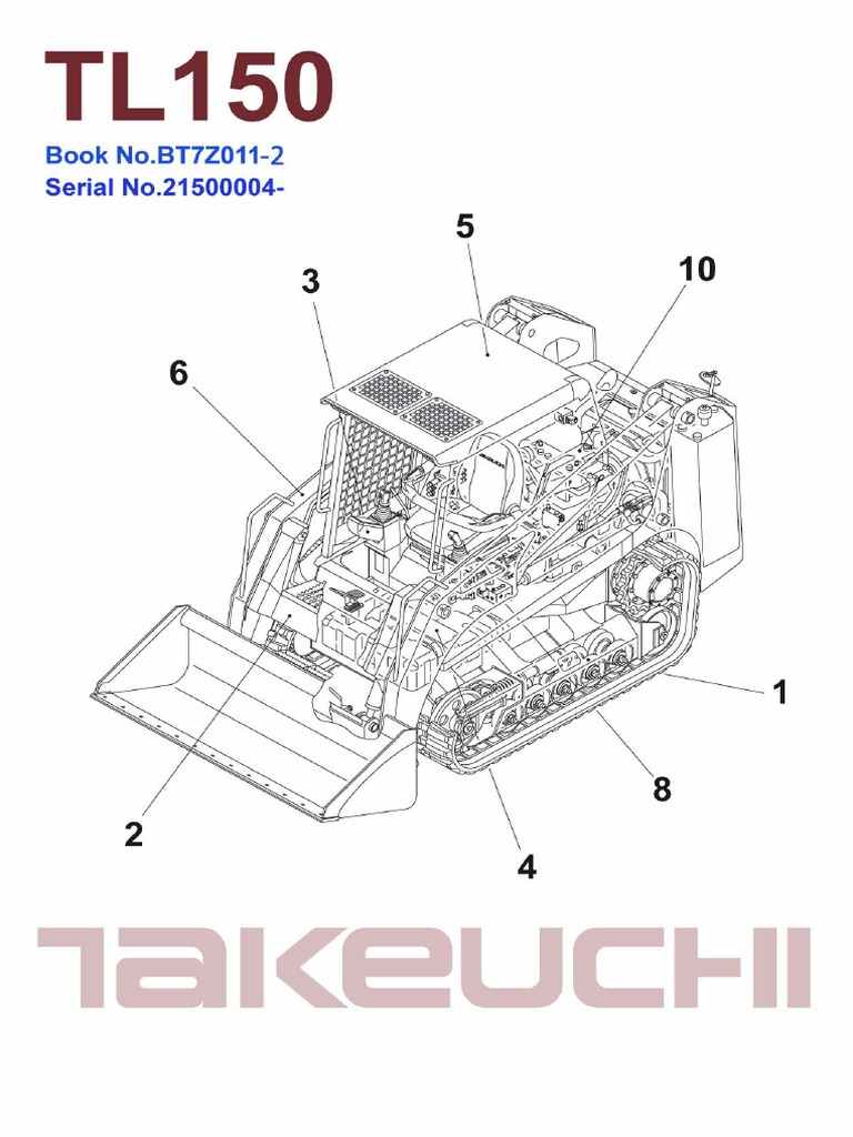 Takeuchi TL8 - TL10 & TL12 Pista Carico - Operatori Manuale