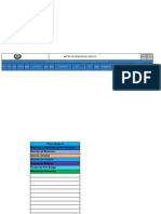 Matriz de Requisitos Legales Clinica Del Colon
