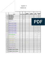 Complete Telemetry List