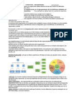 AP 1 - Estructura Organigramas