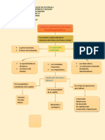 Tarea de Economia 1 de Abril