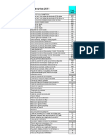 Piezas Icid 2011