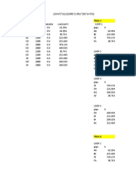 Pipe Networks