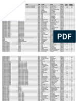 Tabla Cfgm Con Notas Acceso