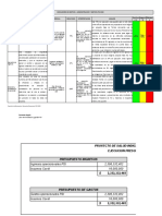 Calculo Indicadores PSI