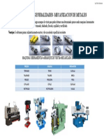 Generalidades Mecanizaciondemetales