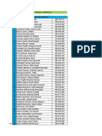 Lista Oficial - Pre+vir