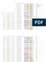 CS - GO Player Setups - Data