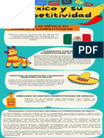 México y Su Competitividad