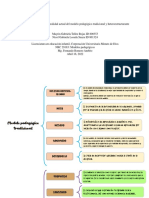 Modelo Pedagogico Tradicional y Heteroestructurante