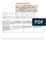 Diagnostico de 9 Grado Del Ano 2022