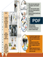 Infografia