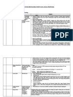 Tugas Proposal Bu Dian An Made Darmawiliani