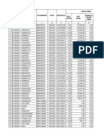 NO Nama Sekolah Kecamatan NPSN Rekening Saldo Awal KAS Tunai KAS Bank Koreksi Saldo Awal