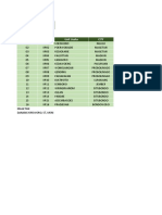 KP03 Tetes 2022-3