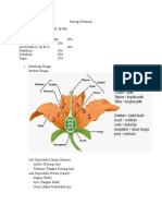 Biologi Pertanian