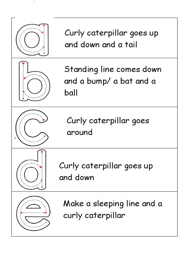 Letterformationrhymes 27768 | PDF