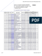 For The Period 20220301 - 20220331 (Composite, All Plan) - 687 (Sum Assured in Crores and Premium in Lakhs) Financial Year