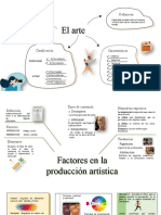 Mapas de Actividad