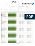 LearnerProgress LTIlearner19669