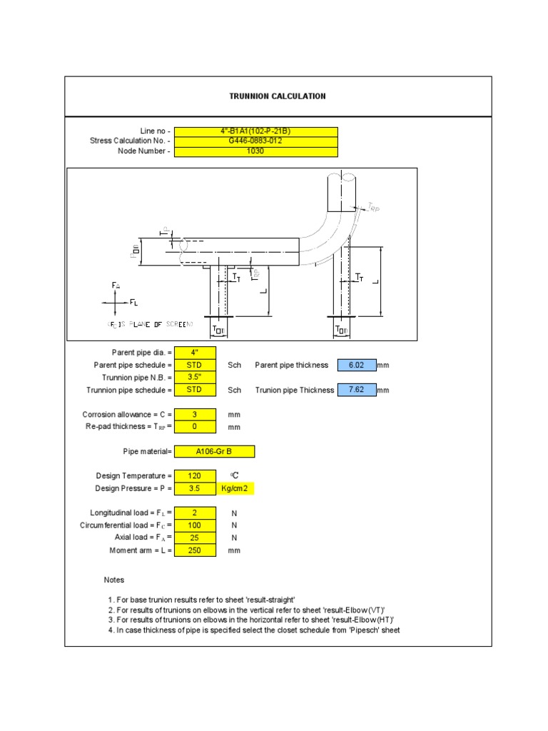 Trunnion Calcualtion Sheet PDF Mechanics Economic Sectors