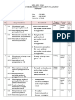 Kisi Kisi Pas Mapel Aplpig Kelas Xii TH 2019 2020