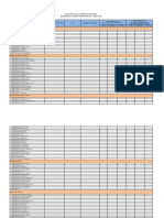 Data Ketenagaan Prov Bengkulu Puskesmas Kota Baru