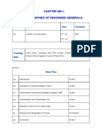 Chapter MH I: Biographies of Renowned Generals:: Period Type Year Conduct