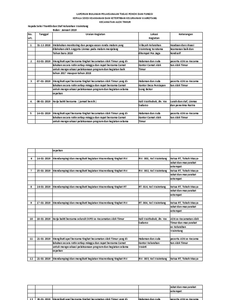 Laporan Bulanan Kasi Trantib Wairotang | PDF