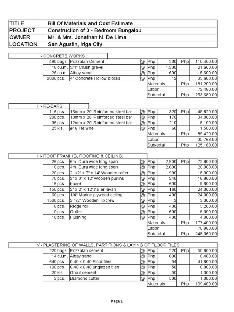 Bill of Materials For Building Permit | PDF | Door | Building 