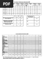 Download EXAM RESULTS Booklet 2008 by brog SN5747496 doc pdf