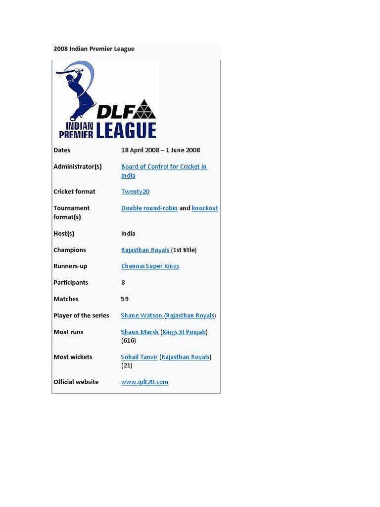 2008 Indian Premier League | PDF
