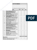 Checklist for Formwork