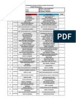 Jadwal Jumat, 11.02.2022