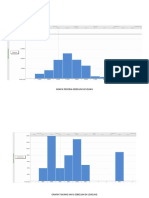 Grafik Pekerja