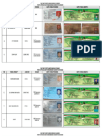 Daftar Peserta Muscab Ix