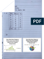 Tugas Statistika Norhalisa