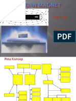 Bahan Medan Magnetik