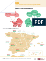 Los Nombres Más Frecuentes en Los Bebés Nacidos en 2020