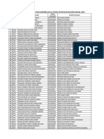 Evaluadores para La Etapa de Recalificacion - XLSX F