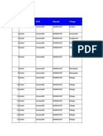 AVH TADIKONDA BoosterVaccinationDetailsReport