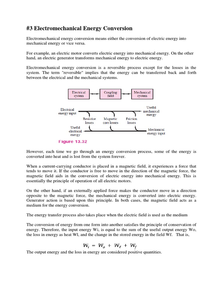Chapter 3: Principles Of Electromechanical Energy Conversion – PVYR