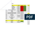 Jadwal Tugas Ningsih