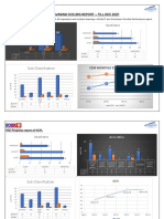 Contractor Ohs Mis Report - Dec